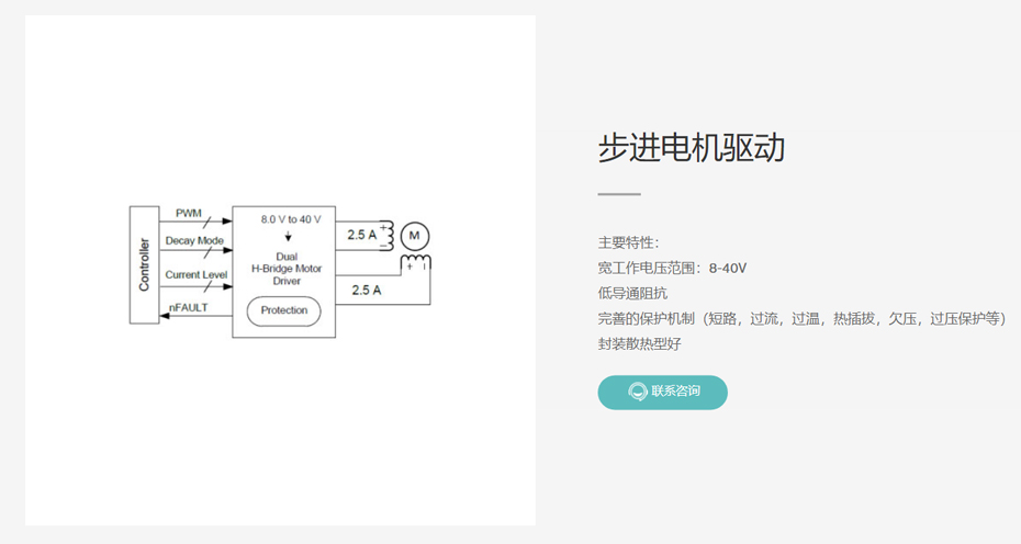 率能半導(dǎo)體步進(jìn)電機(jī)驅(qū)動-匯超電子